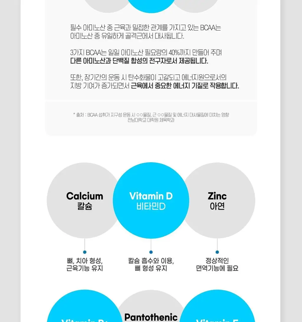 [99kcal] 마이밀 마시는 뉴프로틴 190mlx32팩 (오리지널/딥초코/바나나 중 1) 상세페이지 19